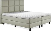 Boxspring Luxe 160x220 8 vlaks Lentegroen