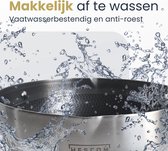 Hescom Keramische Braadpan 26cm incl. Deksel | Geschikt voor alle warmtebronnen en vaatwasserbestendig | Gezonde antiaanbaklaag