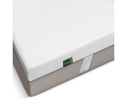 Beautissu BeauNuit MT Lux - 7 Body Zone Matras Topper 100x200cm uit Visco Foam - Anti-Slip & Ademende Matrasbeschermer 7cm voor Boxspring Bed & Matras tot 30cm