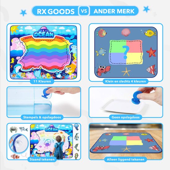 Tapis de dessin à l'eau RX Goods® Magic Colors avec 29 accessoires