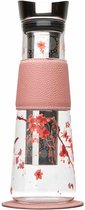 Bol.com EVE Cherry Blossom by Eigenart 1.50L giftbox aanbieding