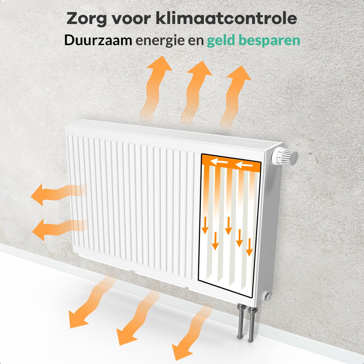Radiator Ventilator Mono set - Duurzaam - Universeel - Bespaar op  Stookkosten -... | bol.com