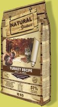 Natural Greatness - Turkey Recipe Hondenvoer