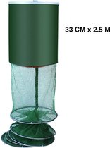 Equip 650182 Tafelbevestiging Voor Twee Monitoren – Gasveerarm, 20 Kg Per Scherm, VESA 100x100, Zwart