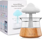 Bol.com Regendruppel Humidifier | Wolk Luchtbevochtiger 2023 | Regenwolk luchtbevochtiger | Druppel Humidifier | Regen geluid aanbieding
