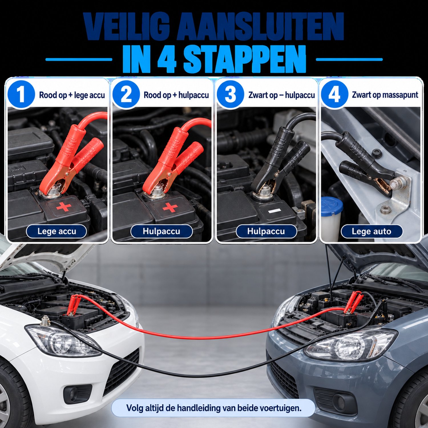 Dutch Standard Startkabels 400A - 2,4 meter - Geïsoleerde klemmen - Met opbergtas