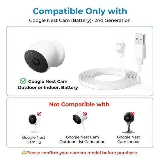 Platte Stroomkabel voor Google Nest Cam 2e Gen. 2-Pack 3M/10FT,Wit — afbeelding 2