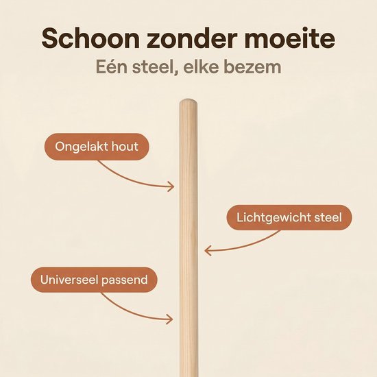 Cheqo® Houten Bezemsteel - Borstelsteel Ongelakt - Universele Steel voor Bezem en Borstel - Mopsteel - Dweilsteel - Vloerwissersteel - Bezemstelen Hout - Schoonmaaksteel met Schroefdraad en Klem - Steel voor Luiwagen - Onbehandeld van Cheqo — afbeelding 3