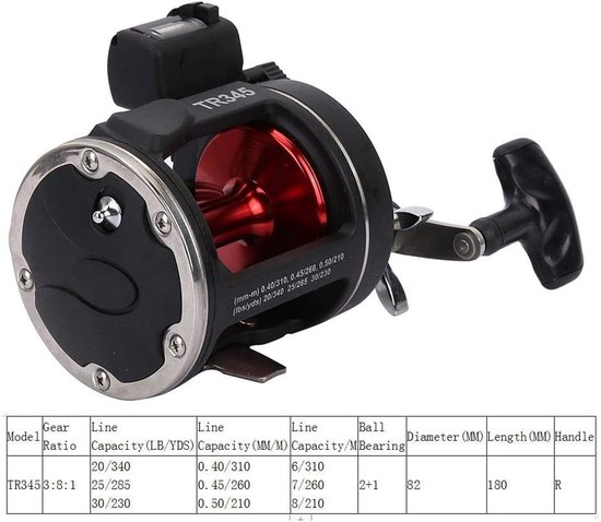 Visserij Molens voor Bootvissen met Lijnmeter - Zwarte Trolling Reel voor Zoutwater en Offshore Gebruik — afbeelding 3