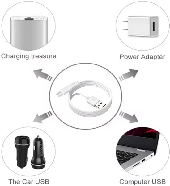 USB-oplaadkabel oplader voor monddouche - monddouche oplader voor Nicwell, Fairywill, Aquasonic, Nicefeel, Oralfree, MOSPRO, Cremax, Tovendor, Hangsun, Insmart, Zerhunt — afbeelding 3