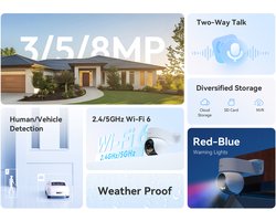 Imou Talos 8MP - Beveiligingscamera voor buiten - Wifi 6 - Wit - 4K beeldkwaliteit -