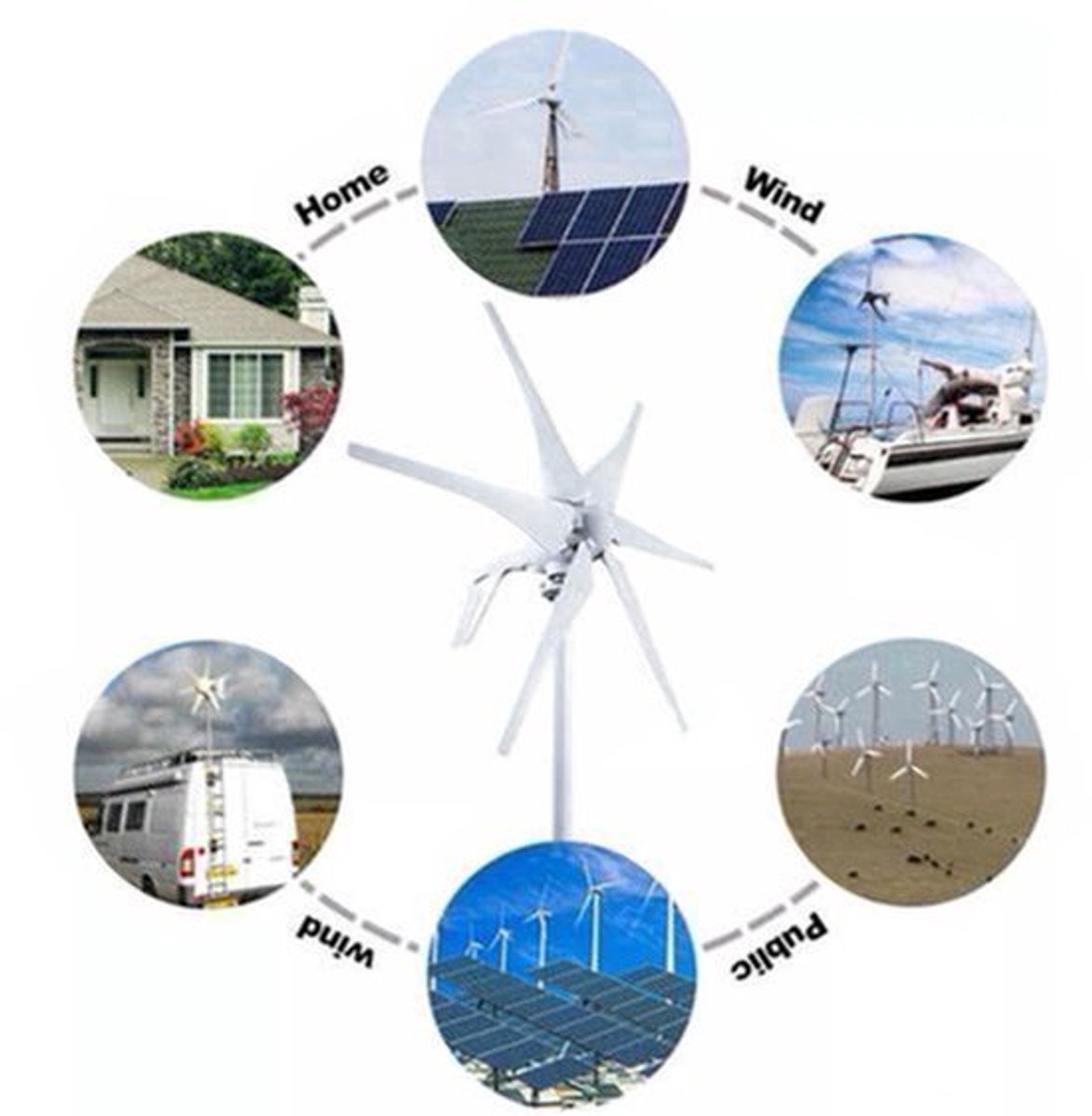 Windturbine - Windmolen - Windturbine Generator - Windenergie - 1000W - 24V - met Hybride Controller - Stille en Efficiënte Energieoplossing - voor Thuisgebruik en Off Grid Systemen
