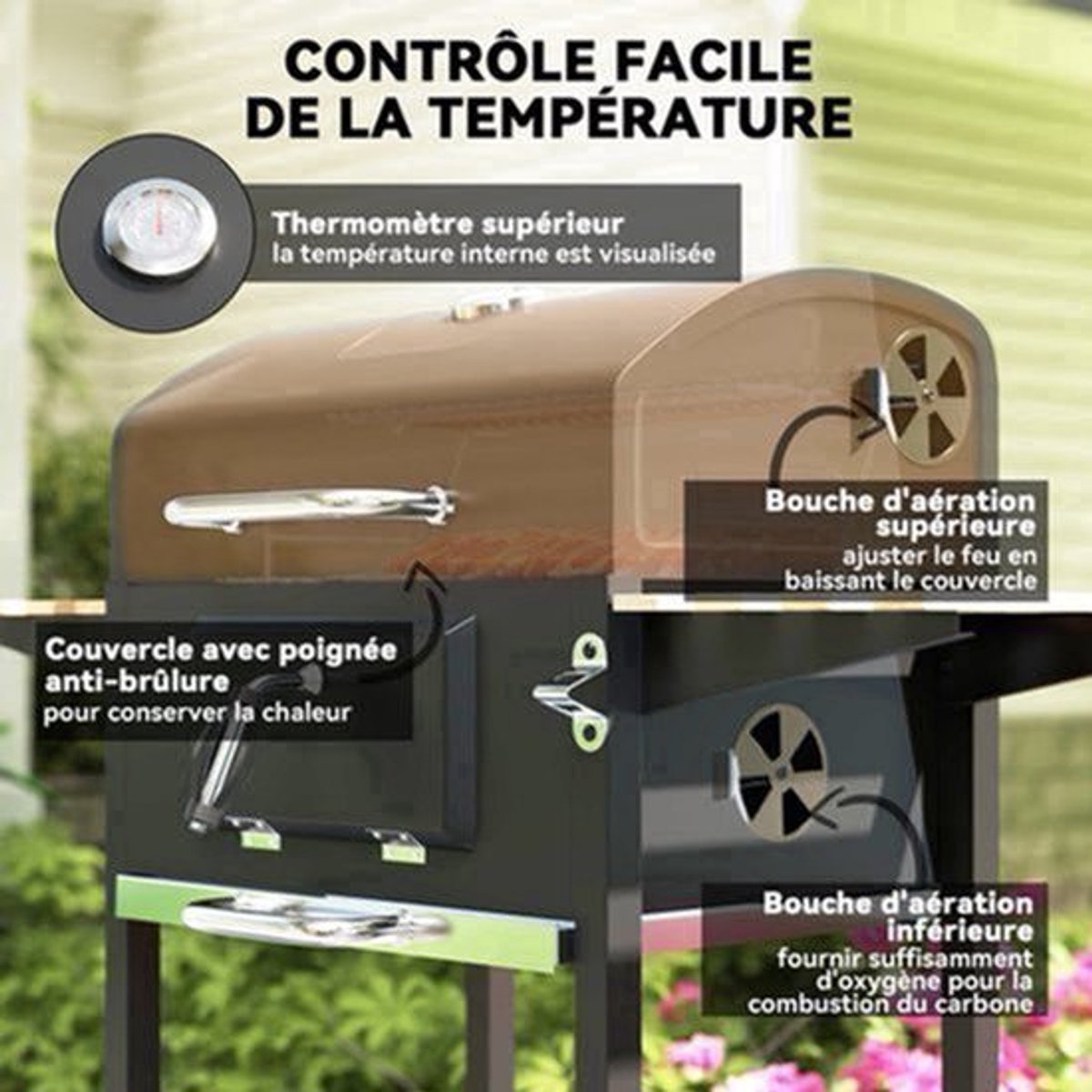 Houtskoolbarbecue – BBQ – Barbecue – Smoker – Grill – Verstelbaar Kolenrooster – Ingebouwd Thermometer – Compact Met Wielen – Met Deksel