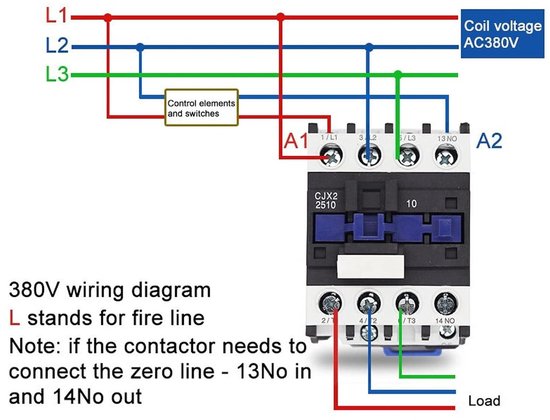 Driepolige AC Beschermschakelaar 380V 25A, Koper Spoel met Zilver Contact, Normaal Open Circuitsysteem voor Afstandsbediening en Veiligheid — afbeelding 5