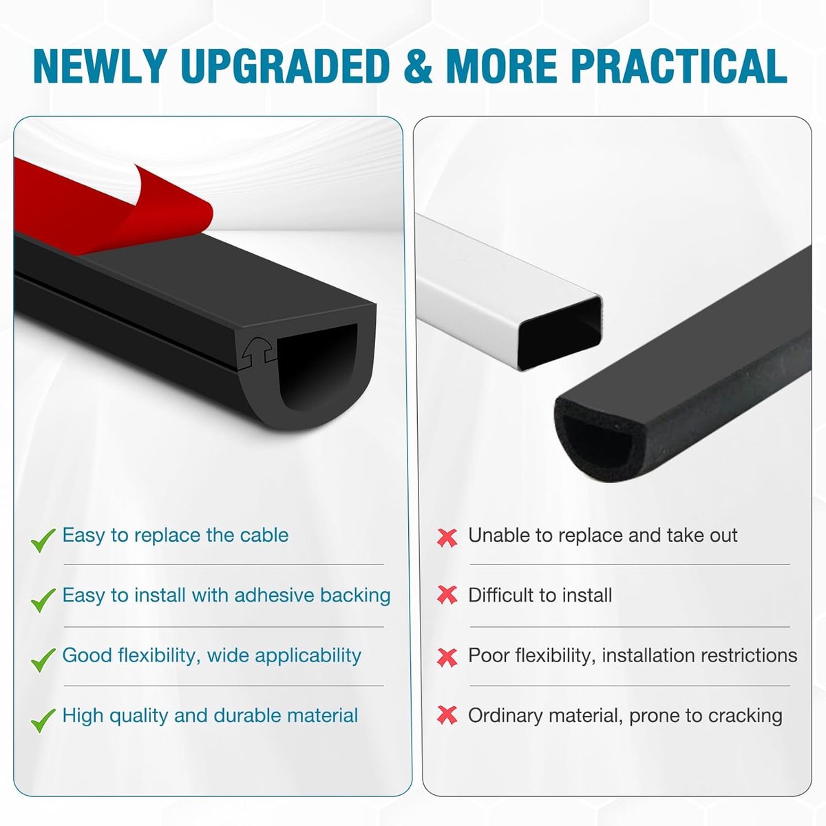 Cable Trunking Self Adhesive Wall Cable Cover PVC Tube Trunking Flexible TV Wire Hider for Wall Floor (black - ShopVlot