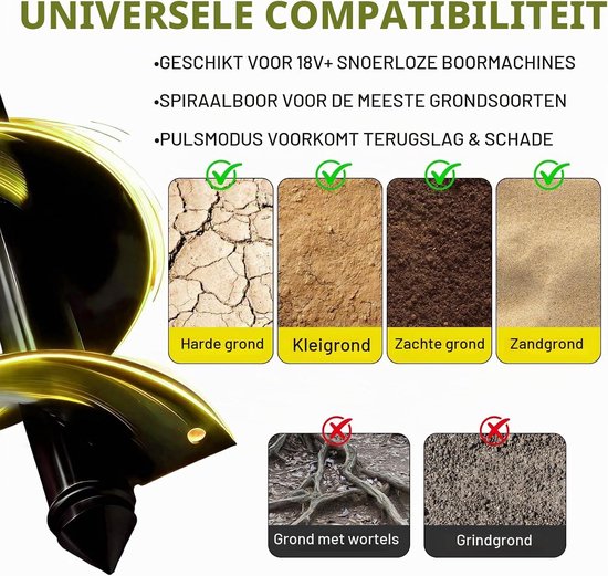 Krachtige Tuinboor 10 x 30 cm voor Bloembollen, Groenten en Hekpalen - Lichtgewicht en Efficiënt voor Gemakkelijk Graven — afbeelding 2