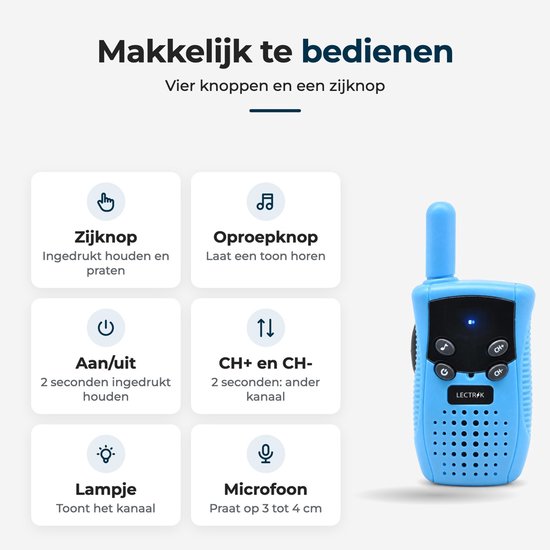 Blauwe LECTRIK walkietalkie met een overzicht van de bedieningsknoppen voor volume, kanaal en microfoon.