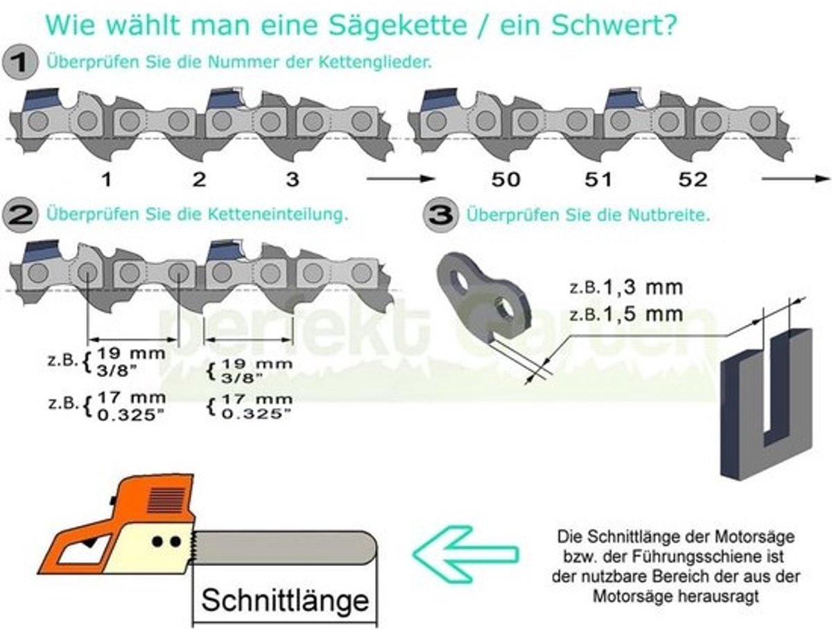 Set van 2 Kwaliteit Kettingzagen 35cm - 1,3mm - 3/8 inch - 52 Schakels