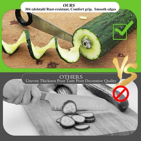 2 Stuks Spiral Slicers voor Groenten en Fruit — afbeelding 4