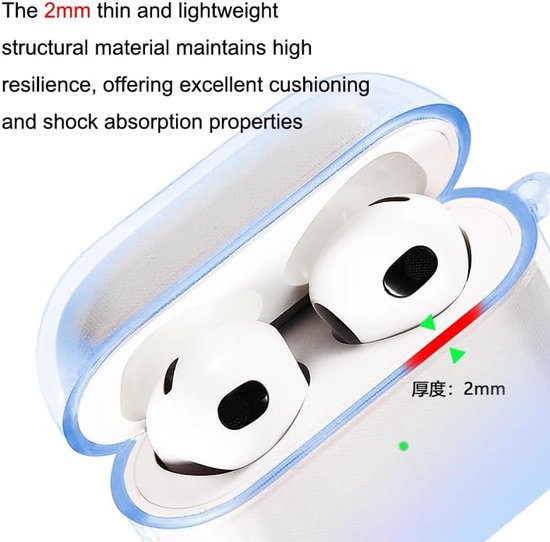 Beschermhoes voor AirPods Pro 3, led zichtbaar aan de voorkant, met sleutelhanger en reinigingsset, karabijnhaak-sleutelhanger, beschermhoes van TPU, compatibel met AirPods Pro 3. (blauw) — afbeelding 2