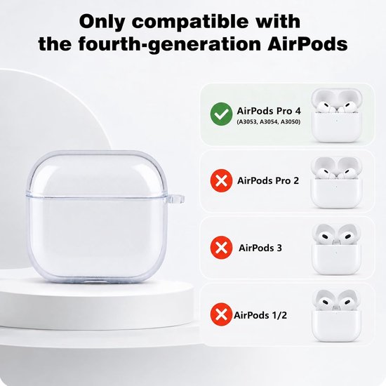 Compatibel met AirPods4 Transparante TPU Draadloos Opladen — afbeelding 2