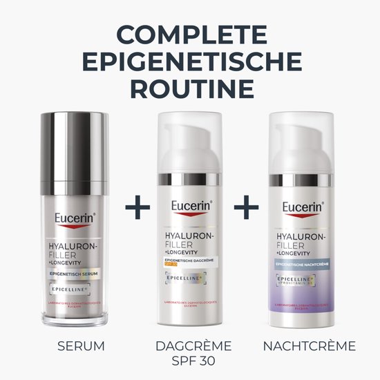 Eucerin Hyaluron-Filler + Longevity Complete Epigenetische Routine: serum, dagcrème SPF 30 en nachtcrème.