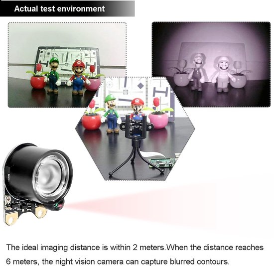 2 stuks infrarood LED-module voor Raspberry Pi camera, 3 W, 850 nm, IR-nachtzicht, infrarood licht, lichtgevoelig, 2 gaten, 13,66 mm, met schroevendraaier — afbeelding 2