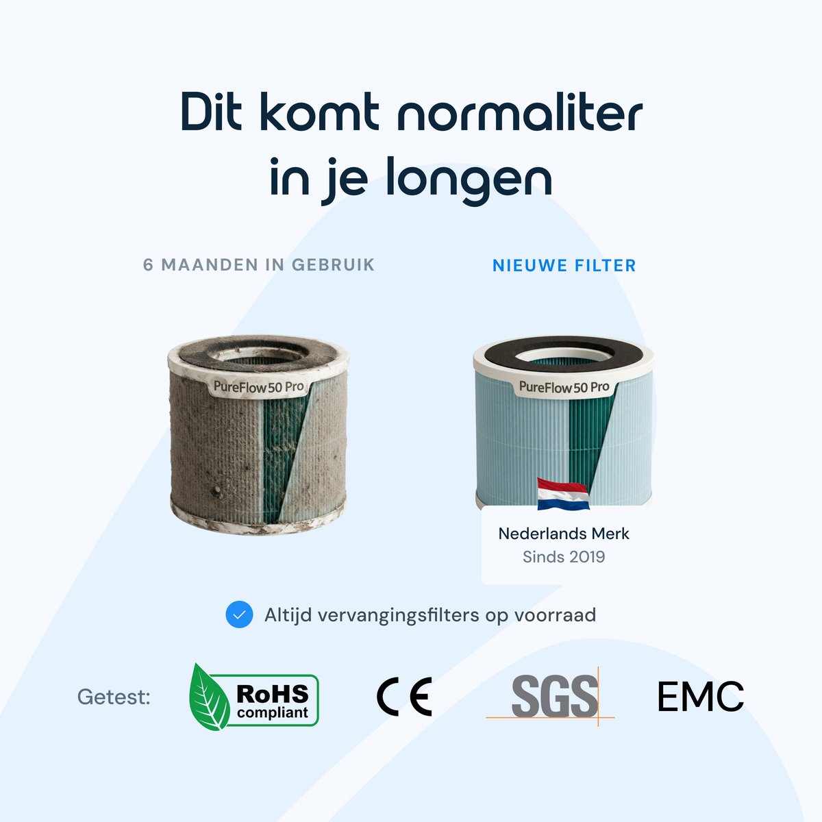 Vibrix PureFlow50 Pro Luchtreiniger / Air Purifier – HEPA + koolstoffilter – 350 m³/u – Voor kamers tot ca. 50 m² – Ionisator – App-bediening – Zeer stil met slaapstand – Luchtkwaliteitindicator thumbnail 4