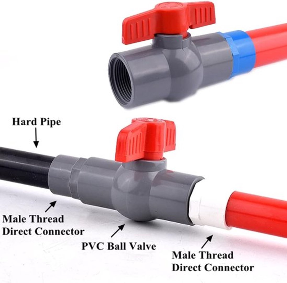 PVC Ball Valve - Compact Water Valve - Shut Off Female Thread - Ball Valve Water