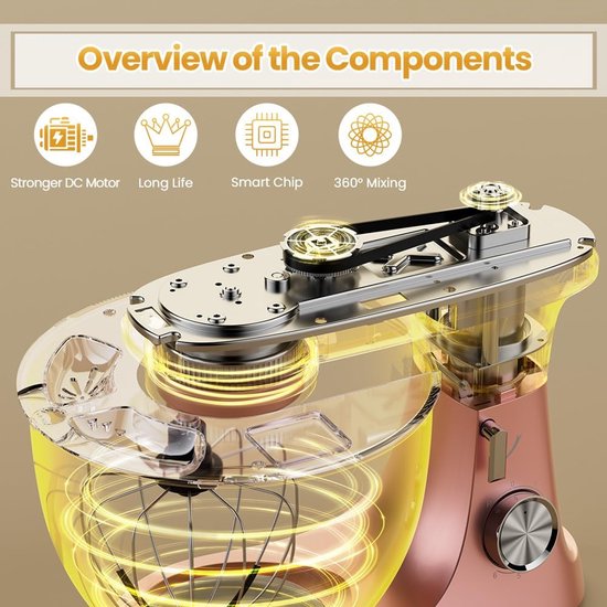 Keukenmachine - Mixer Standmixer - Bakken en Mixen - Planetair Rondsysteem - 8.5 Liter Kom - Roze — afbeelding 4