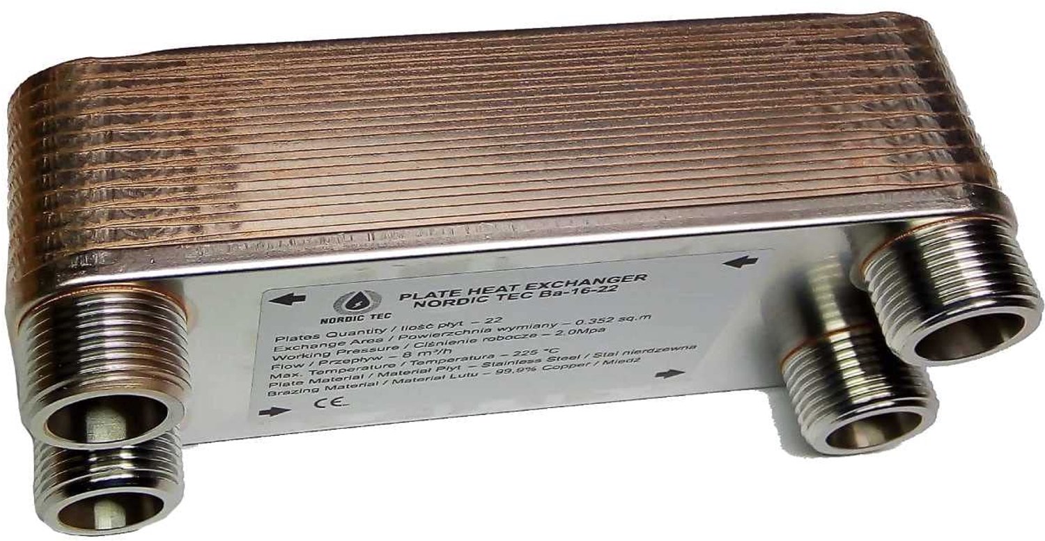 RVS Warmtewisselaarplaat Nordic Tec Ba-16-22