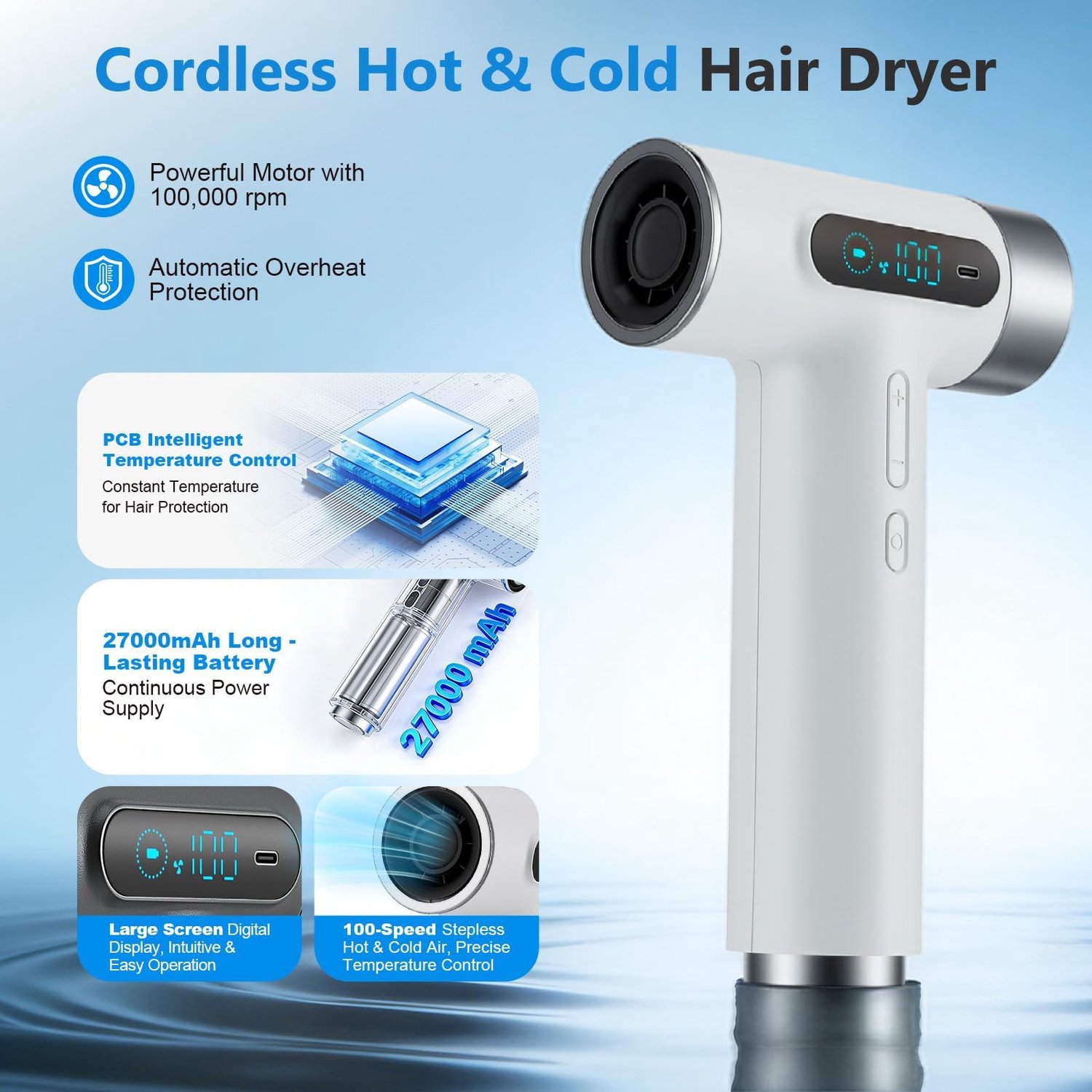 Draadloze Mini Föhn met 27000 mAh Batterij en Styling Nozzle