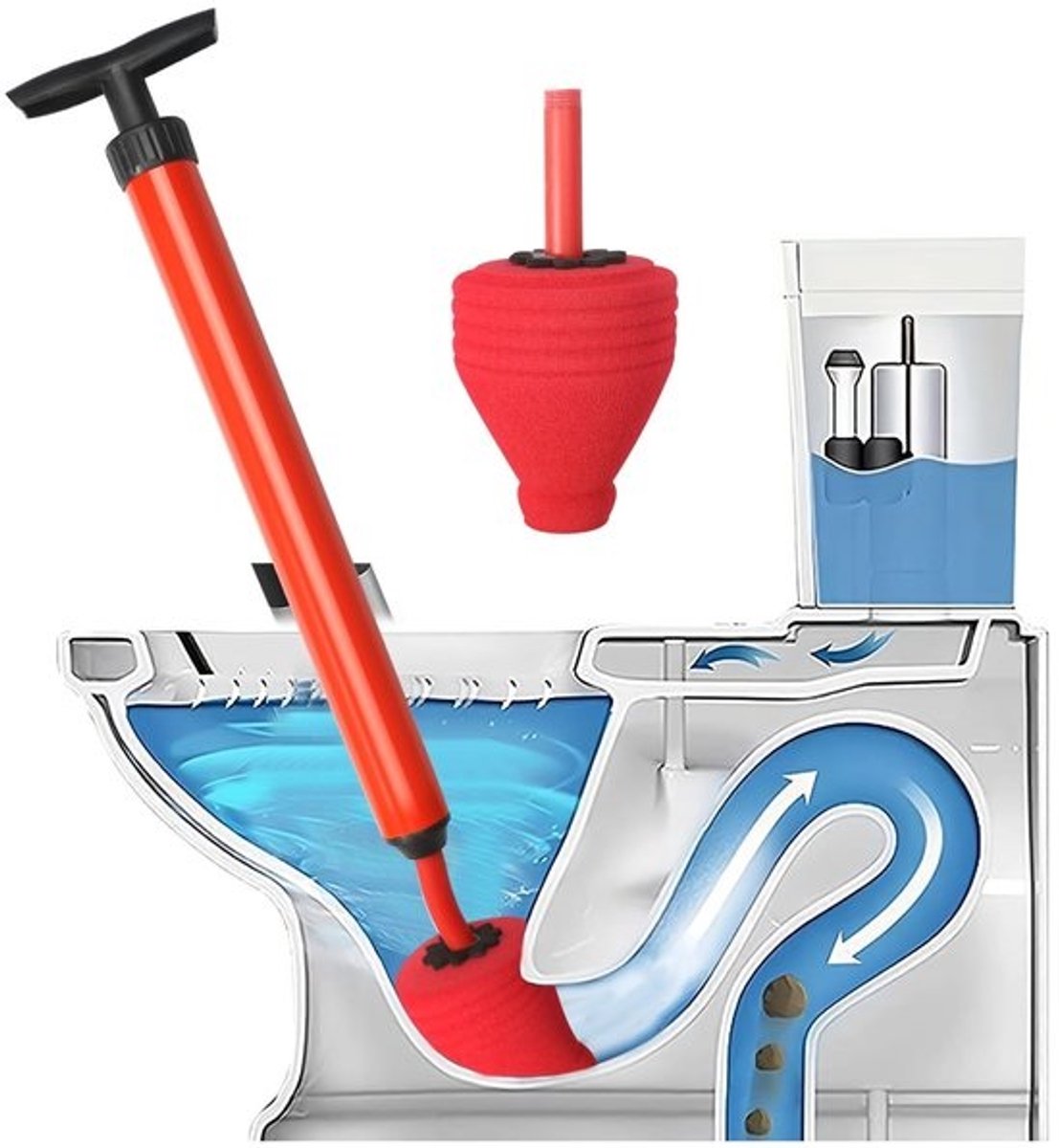 NTHProducts - Hoge Druk Afvoerpomp - Afvoerreiniger - Eenvoudig Ontstoppen - Rood - Toilet Ontstopper - Geschikt voor Badkamers en Keukens - 62 cm