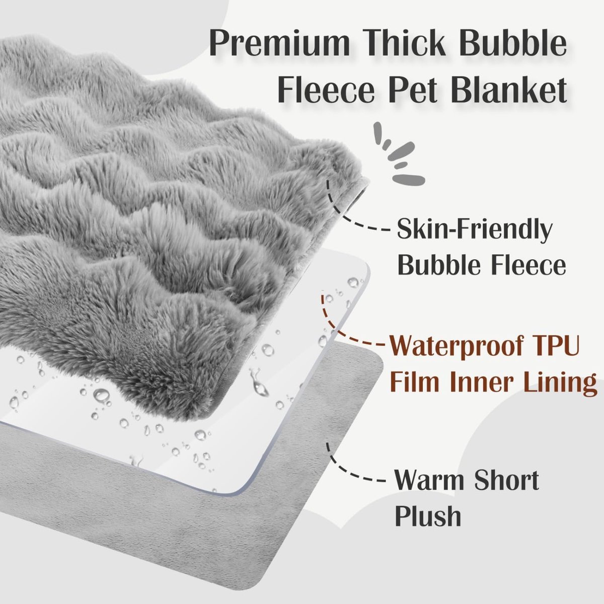 Waterdichte Hondendeken, Zachte Pluchen Deken voor Honden en Katten, XXL 200 x 150 cm, Reversibel, Wasbaar, Anti-lek Bescherming voor Bank en Bed, Grijs