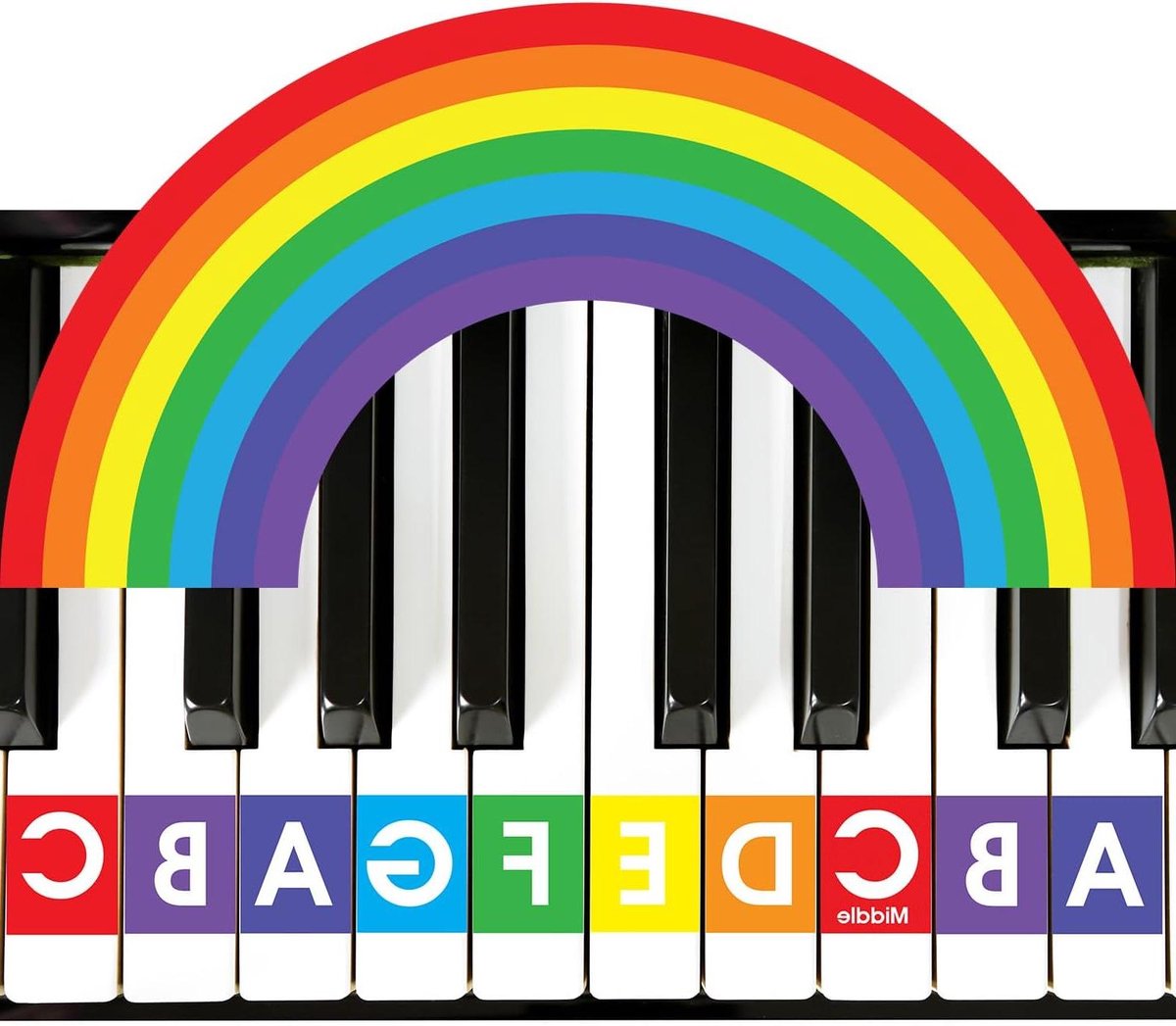 Piano Stickers - Toetsen Labels - Muziek Leren - Regenboog Kleuren - Voor 88 Toetsen - Gekleurd