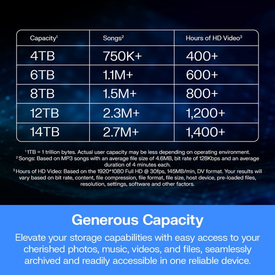 Western Digital My Book - Externe harde schijf - 8 TB van Merkloos — afbeelding 3