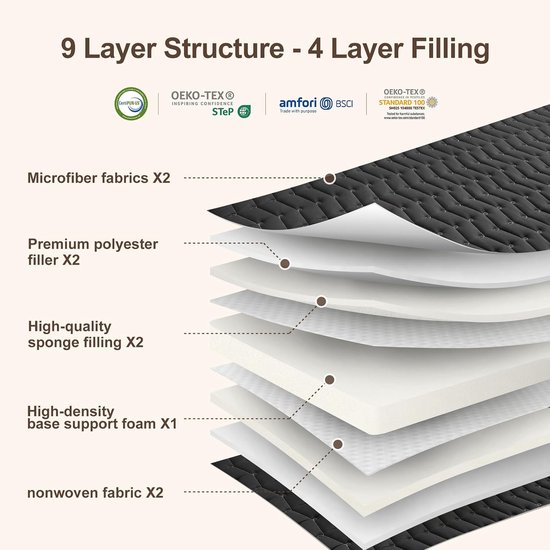 Futonmatras - Vloermatras Slaapmat - Comfortabel Slapen - 9-laags Structuur - Queen 152x203cm - Zwart — afbeelding 5