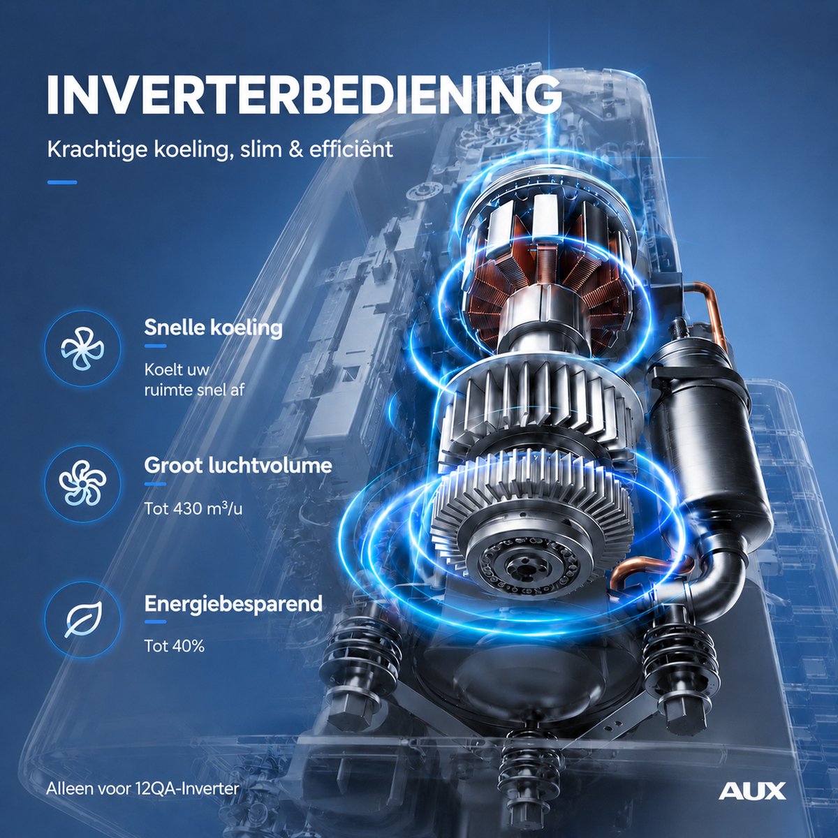 KungFu buy Mobiele airconditioner 12000 BTU inverter 3-in-1 koeler met afstandsbediening, stille werking en R290 koelmiddel thumbnail 5