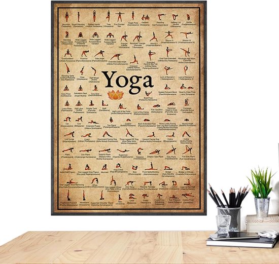 Yoga Poses Poster - Asana-kaart stretchgids - Thuissportschool inrichten - Visuele instructies - 40x60cm - Als afbeelding — afbeelding 4