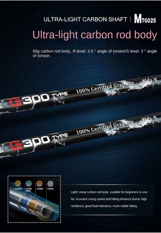 Golf Club Iron - Golf Strijkijzer - Golf Oefenen - Lage Zwaartekracht - 7# - Links Carbon van GOLF — afbeelding 2