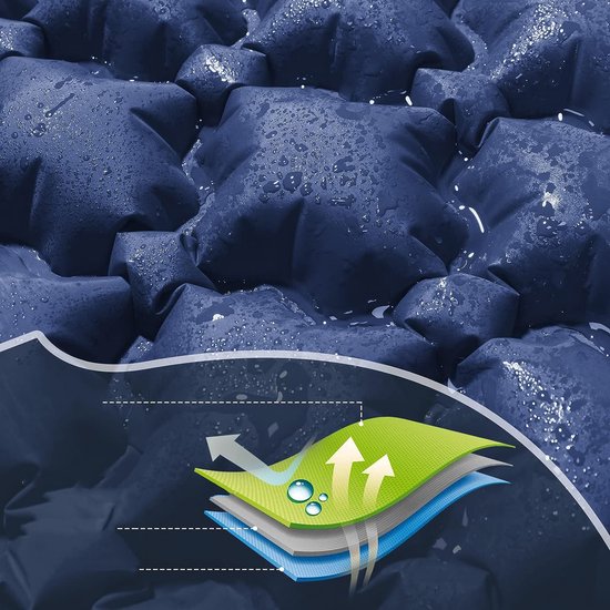 Tweepersoons Campingmatras Met Kussen - Opblazen Met Voetpedaal Geen Pomp Nodig - Waterdicht 40D Nylon + Tpu - Scheurvast En Compact - Voor Buitengebruik En Gasten - Blauw — afbeelding 3