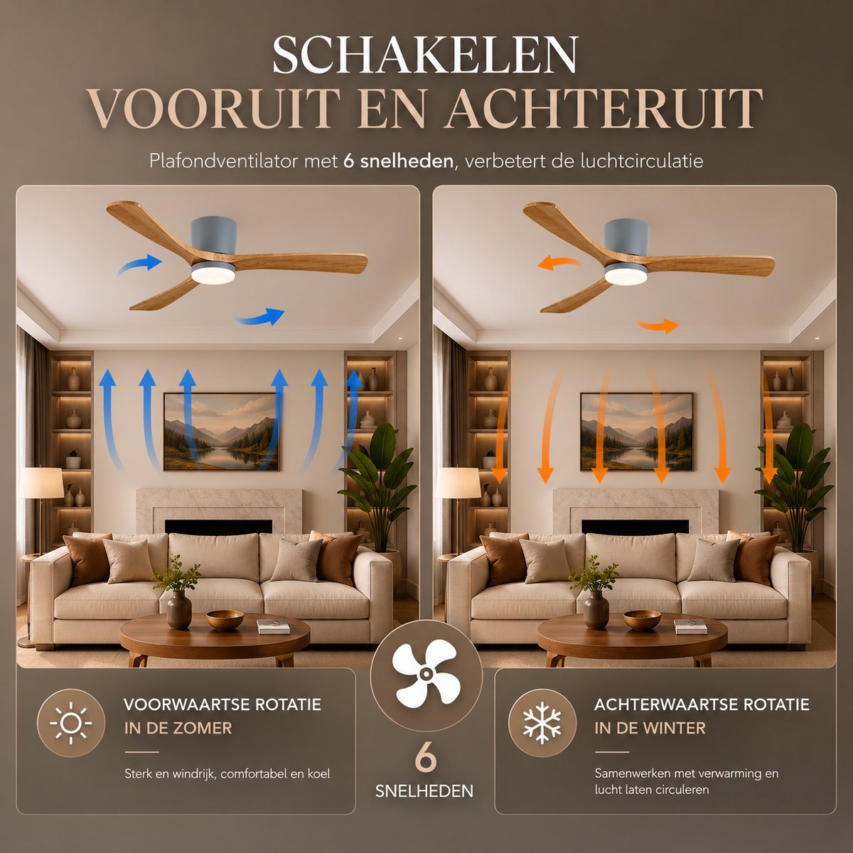 Smart Plafondventilator met Verlichting - Grijs + Hout - Ø 132 cm - Stille Motor <25dB - Handige App - Dimfunctie - Plafond Ventilator met Verlichting - Plafondlamp met Ventilator thumbnail 4