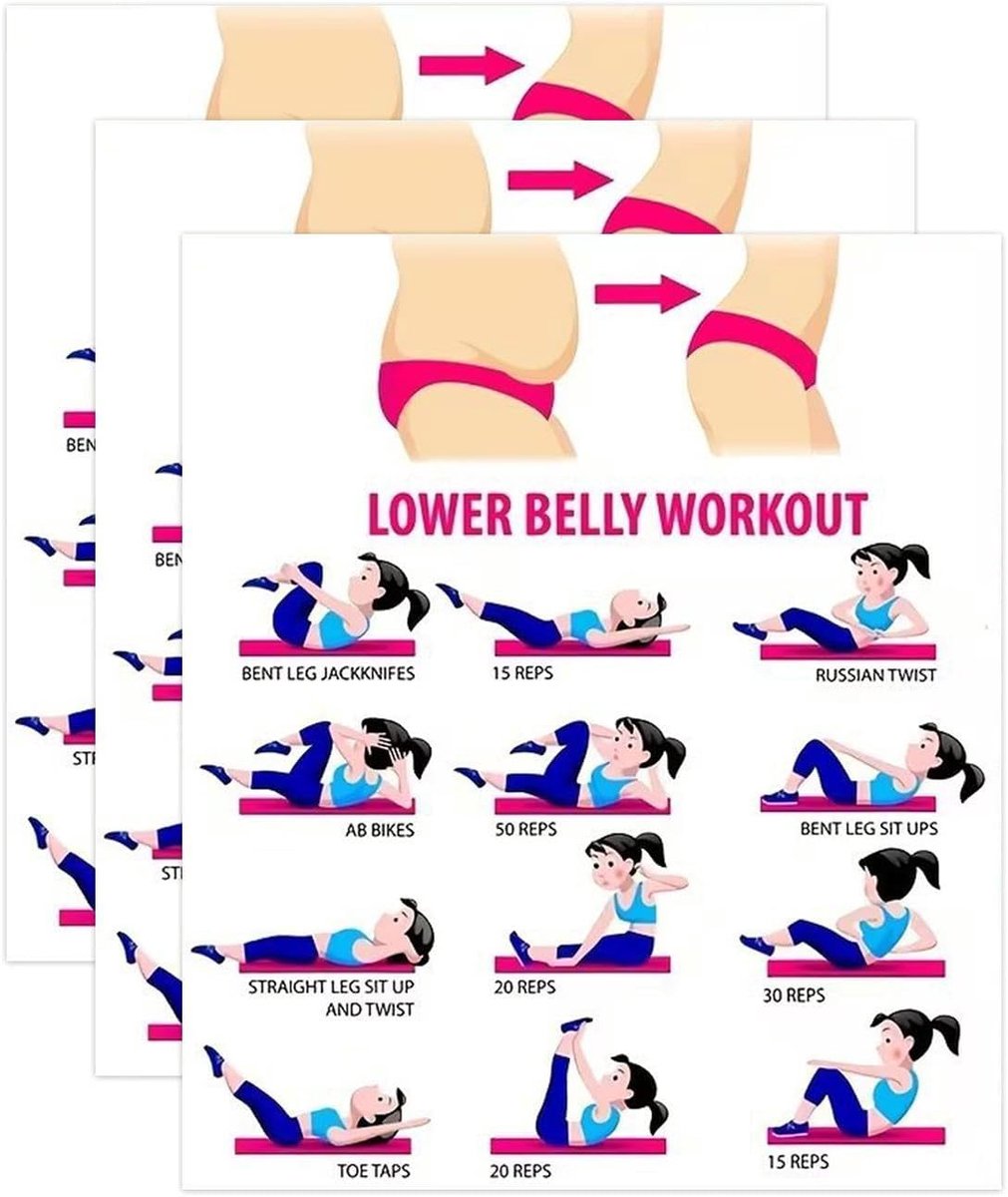Oefening Grafiek - Fitness Gids - Training Ondersteuning - Duidelijke Illustraties - 3 Stuks - Multi