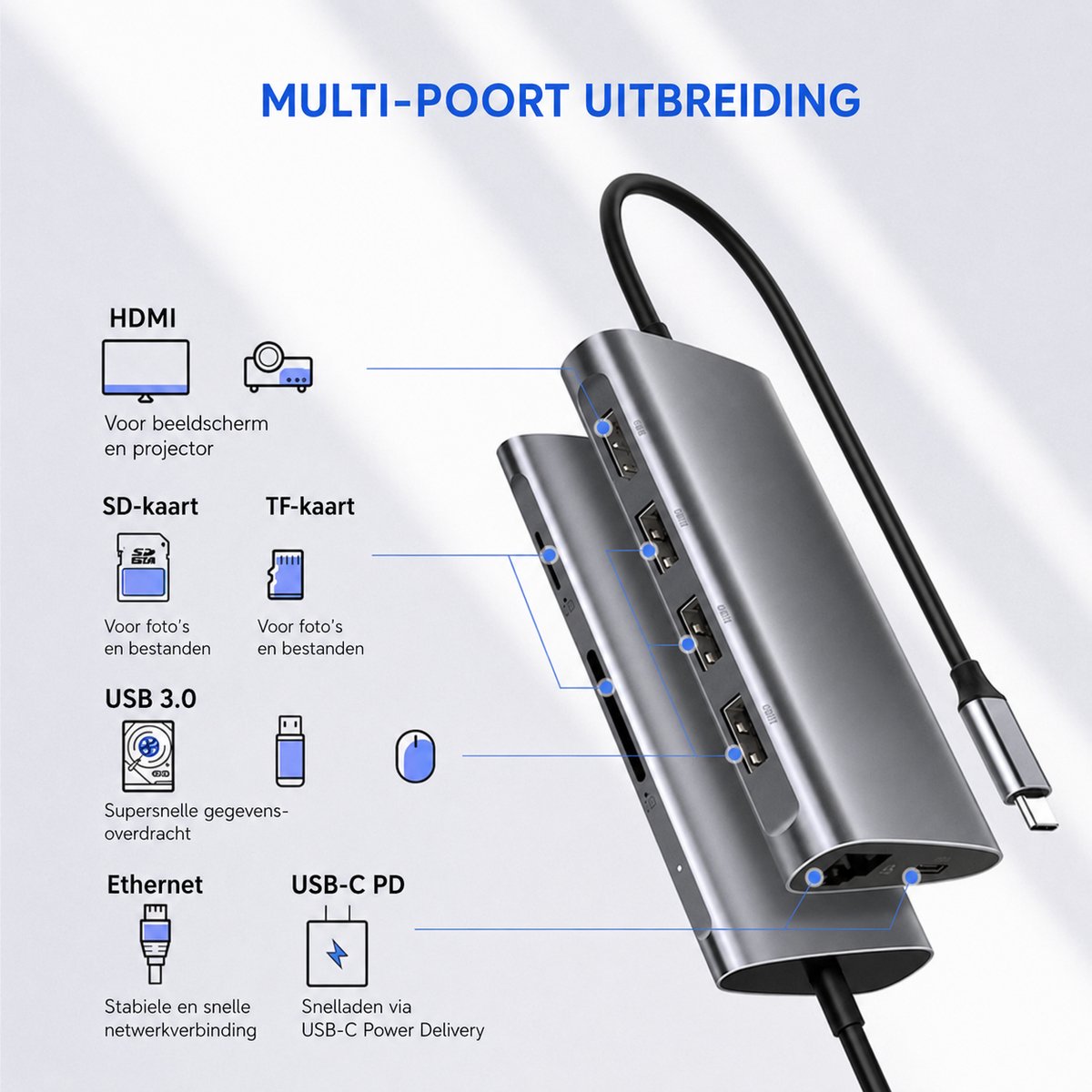 M-TECK 8-in-1 USB-C Hub Docking Station met HDMI - 3 x USB-3.0 - USB-C (Opladen) - SD/Micro SD - Ethernet - Geschikt voor Laptops, Tablets en MacBooks