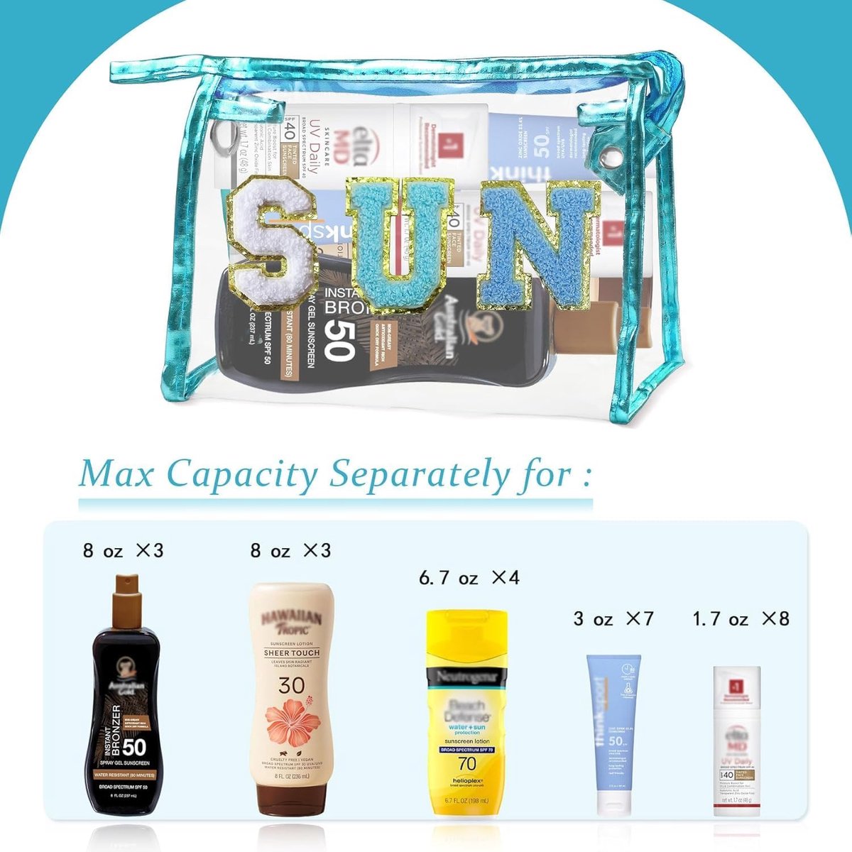 SnelShoppen - Transparante Cosmetica Tas, Toilettas, Waterdicht, Duidelijke Make-up Tas, Blauw, Classic, Lichtgewicht, Voor Reizen, Feest, Sport, Dage