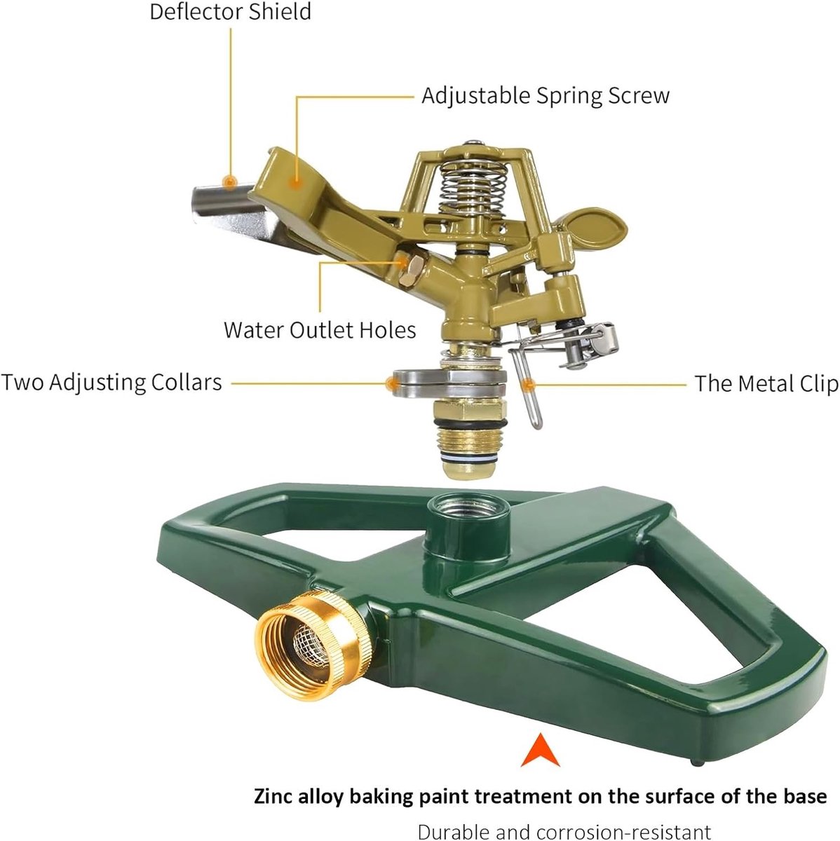 Metaal Basis Tuinsproeier met 360° Rotatie voor Efficiënte Tuinirrigatie, Geschikt voor Grote en Kleine Gazons