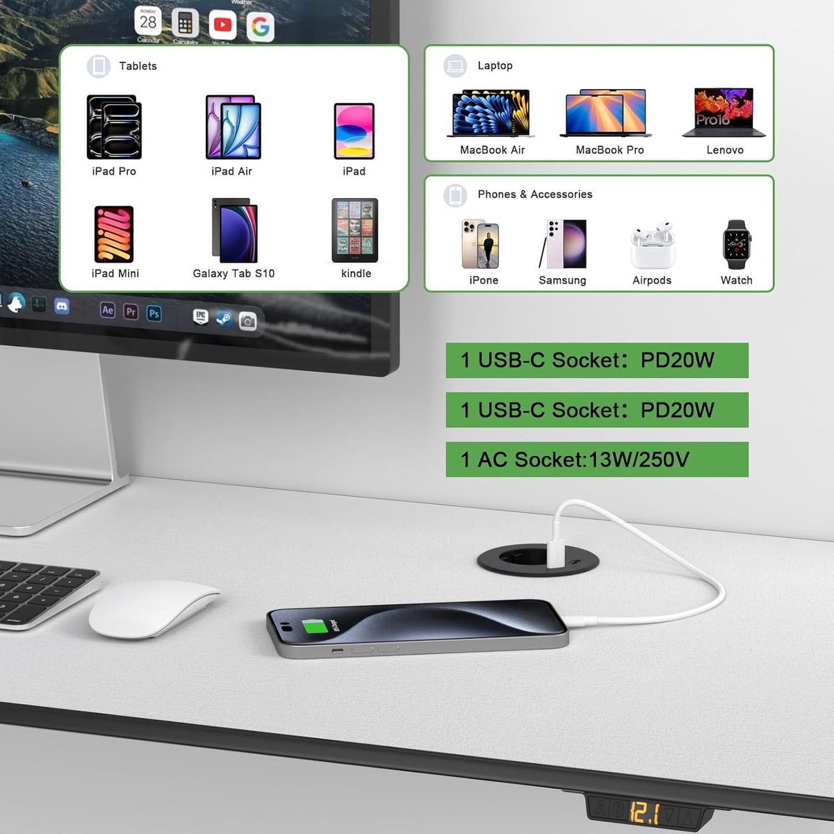 Ingebouwd Stopcontact - Wit - 20 W - USB-C Snellader - Voor Bureau of Tafel