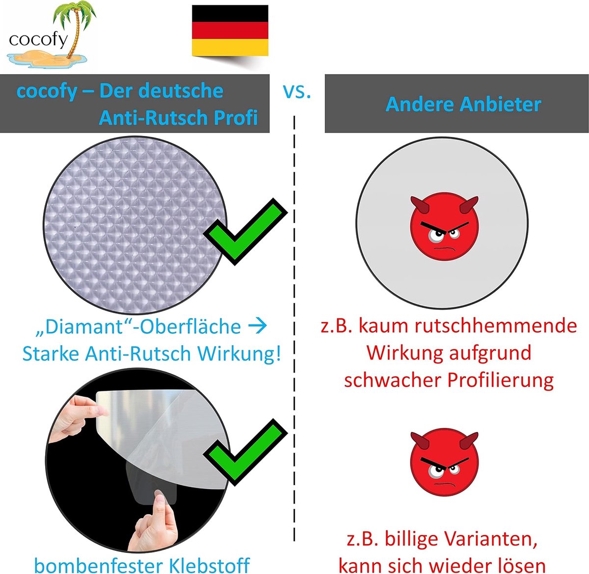 Trapmat transparant - 16 x XXL (65 x 25 cm) - Antislip - Voor optimale veiligheid - ShopVlot