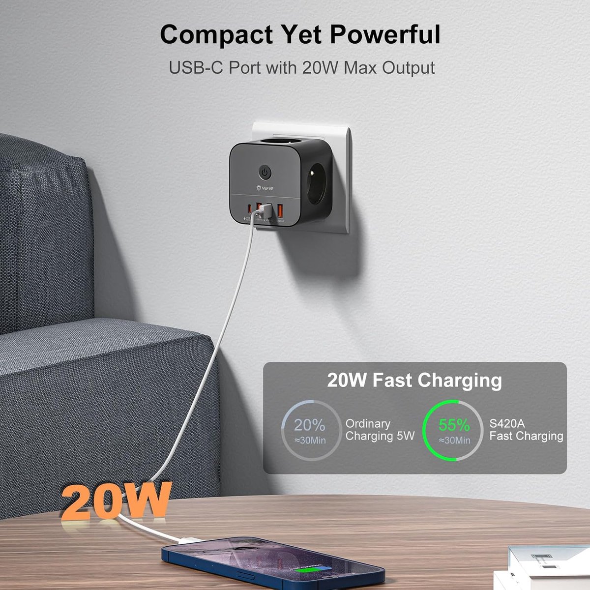 SnelShoppen - VEFVE Stekkerdoos Kubus 7-in-1 Type E, 20W USB-C Snellader met Schakelaar, 3 Stopcontacten 3680W, 4 USB Poorten, Verdeelstekker zonder K
