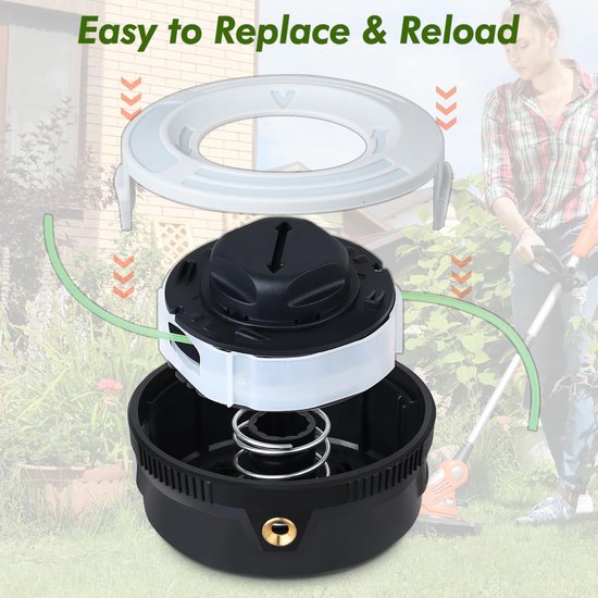 Geschikt voor AutoCut C3-2-kop - Geschikt voor STIHL FSA 57, FSE 52-trimmer, Geschikt voor Jrisbo AutoCut C 3-2-draadkop - Geschikt voor bosmaaier FSA57 en FSE52-draadspoel C3-2-trimmerkopaccessoires van Merkloos	 — afbeelding 2